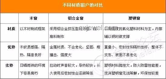《乘风2025》成团名单多维度对比分析